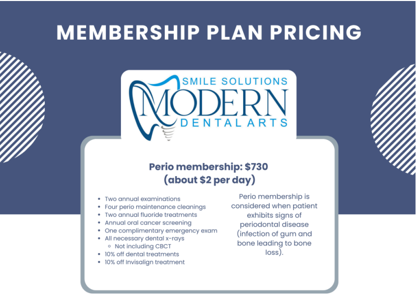 Perio membership Plan
